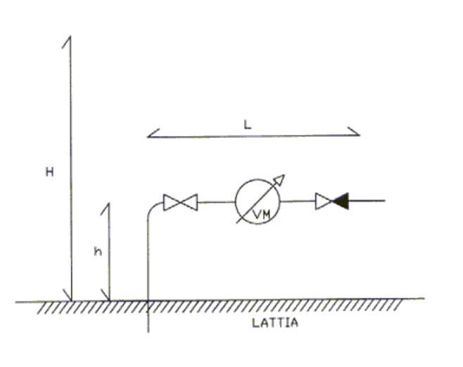 Tilantarve sivulta